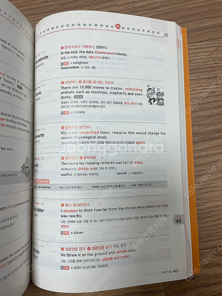 워드마스터 수능 2000--1